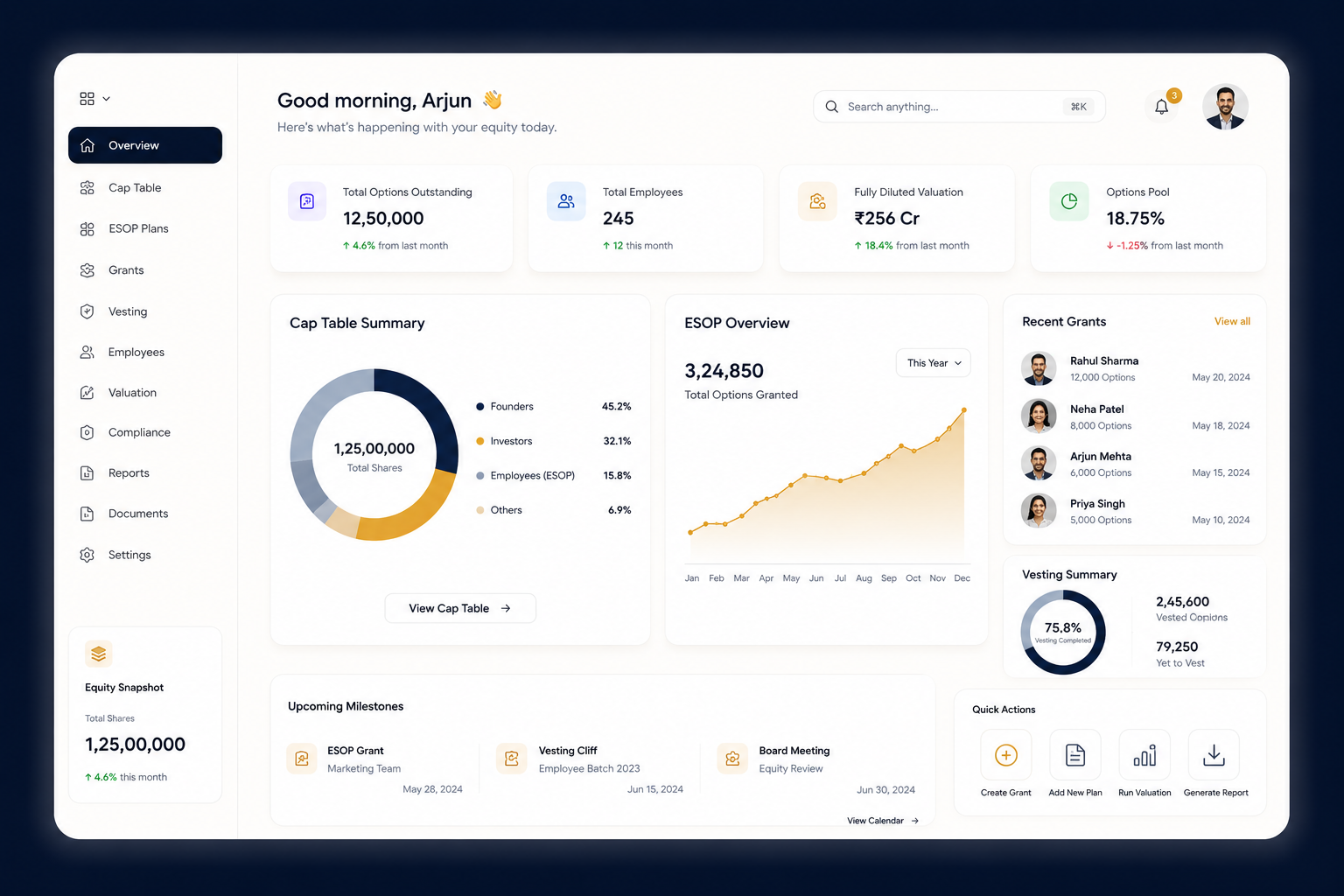 Equilay equity management platform dashboard