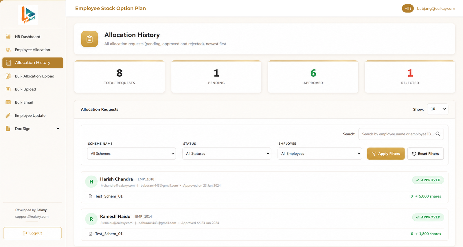 HR Dashboard